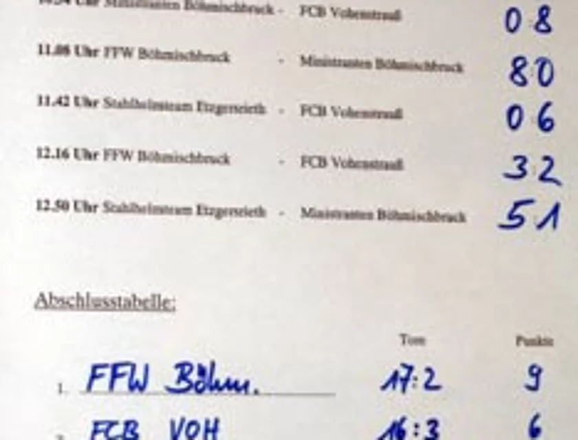 Hallenturnier — Foto